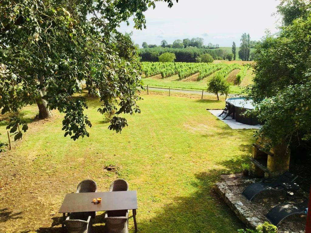 Rudelle Villa Thenac  Bagian luar foto